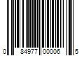 Barcode Image for UPC code 084977000065