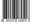 Barcode Image for UPC code 0860003069516