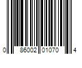 Barcode Image for UPC code 086002010704