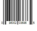 Barcode Image for UPC code 086002036865