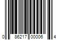 Barcode Image for UPC code 086217000064