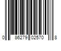 Barcode Image for UPC code 086279025708