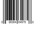 Barcode Image for UPC code 086364649758