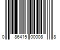 Barcode Image for UPC code 086415000088