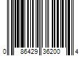 Barcode Image for UPC code 086429362004