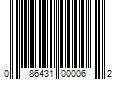 Barcode Image for UPC code 086431000062