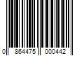 Barcode Image for UPC code 0864475000442