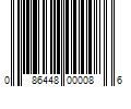 Barcode Image for UPC code 086448000086