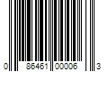 Barcode Image for UPC code 086461000063