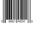 Barcode Image for UPC code 086621452008