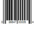 Barcode Image for UPC code 086647000054