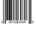 Barcode Image for UPC code 086702608065