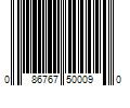 Barcode Image for UPC code 086767500090