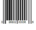 Barcode Image for UPC code 086802000066