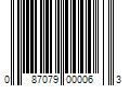 Barcode Image for UPC code 087079000063