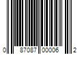 Barcode Image for UPC code 087087000062