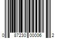 Barcode Image for UPC code 087230000062