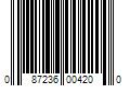 Barcode Image for UPC code 087236004200