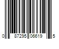 Barcode Image for UPC code 087295066195. Product Name: NGK Spark Plugs Inc NGK 6619 Iridium IX Spark Plug (4 Pack) Fits select: 2008-2016 TOYOTA HIGHLANDER  2007-2016 TOYOTA SIENNA