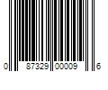 Barcode Image for UPC code 087329000096