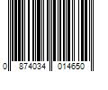 Barcode Image for UPC code 0874034014650. Product Name: CLEAN RESERVE Reserve - Perfume Discovery Set