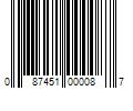 Barcode Image for UPC code 087451000087