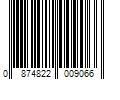 Barcode Image for UPC code 0874822009066