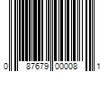 Barcode Image for UPC code 087679000081