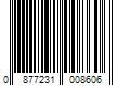 Barcode Image for UPC code 0877231008606