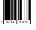 Barcode Image for UPC code 0877448008635