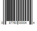 Barcode Image for UPC code 087760000044