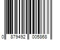 Barcode Image for UPC code 0879492005868