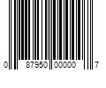 Barcode Image for UPC code 087950000007