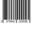 Barcode Image for UPC code 0879942009095