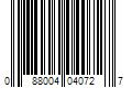 Barcode Image for UPC code 088004040727