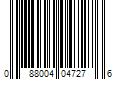 Barcode Image for UPC code 088004047276