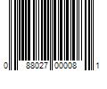 Barcode Image for UPC code 088027000081