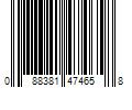 Barcode Image for UPC code 088381474658