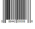 Barcode Image for UPC code 088442000086