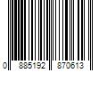 Barcode Image for UPC code 0885192870613