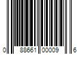 Barcode Image for UPC code 088661000096