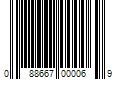 Barcode Image for UPC code 088667000069