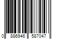 Barcode Image for UPC code 0886946587047