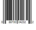 Barcode Image for UPC code 088700042322