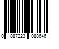 Barcode Image for UPC code 0887223088646