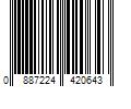 Barcode Image for UPC code 0887224420643