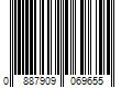 Barcode Image for UPC code 0887909069655