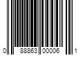 Barcode Image for UPC code 088863000061