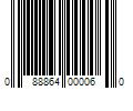 Barcode Image for UPC code 088864000060