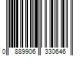 Barcode Image for UPC code 0889906330646